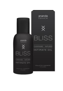 ANANDA TOUCH BLISS intimate CBD Oil