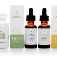 CBD