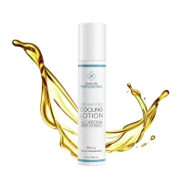 CBD Lotions